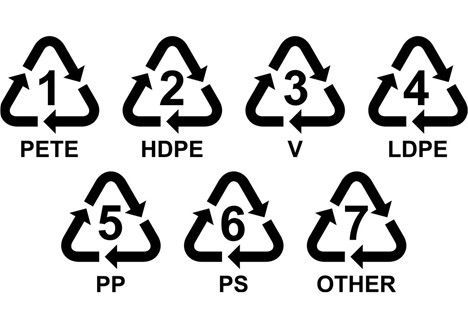 مثلث فلش تعقیب در کدهای بازیافت مواد پلاستیکی